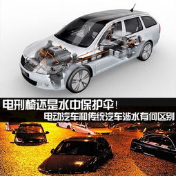 详解电动汽车涉水问题 危险吗 漏电怎么办