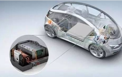 电动汽车的结构与工作原理