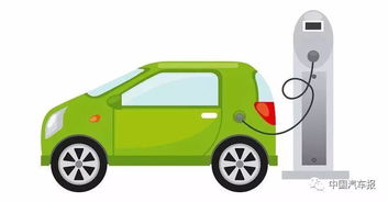 微型电动汽车销量暴跌，知豆们遭遇失速危机