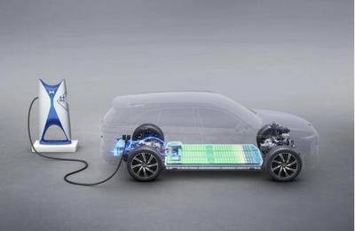 小鹏汽车 开创量产电动车超级补能新时代